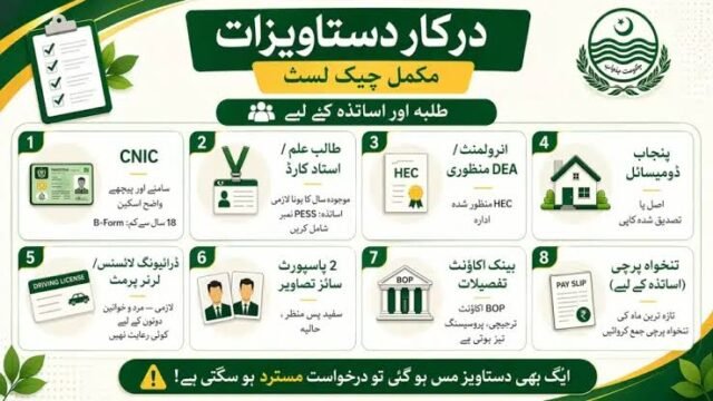 KP vs Punjab E-Bike Scheme: Which Province Offers More?