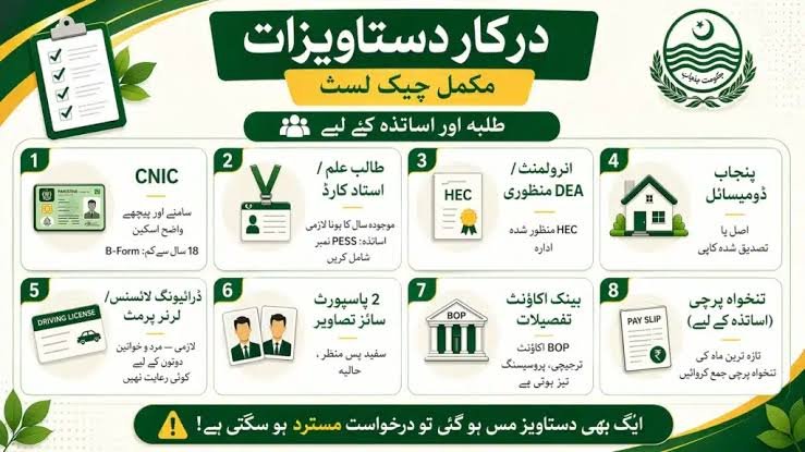 KP vs Punjab E-Bike Scheme: Which Province Offers More?