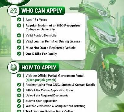 CM Punjab E-Bike Scheme Documents Required: Complete Checklist