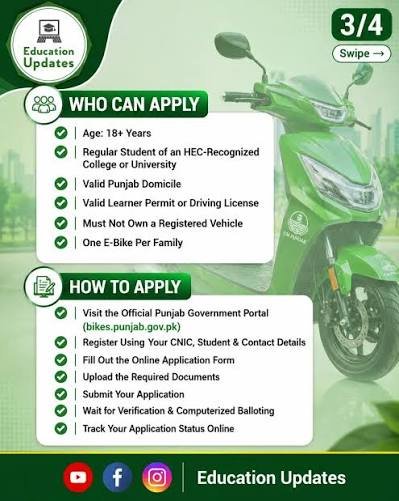 CM Punjab E-Bike Scheme Documents Required: Complete Checklist